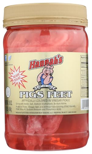Best Pigs to Raise for Meat