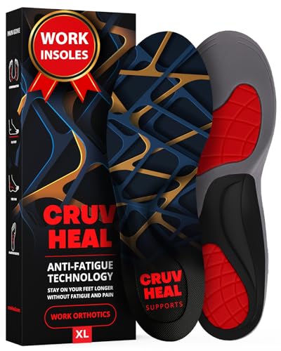 Best Shoe Inserts for Standing on Concrete